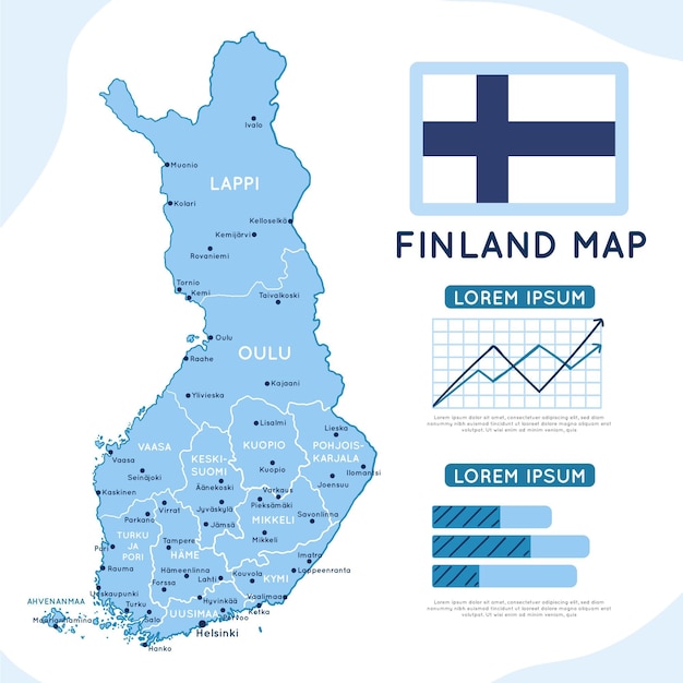 Infographie de carte de Finlande dessinée à la main