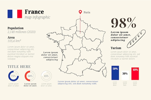 Infographie De Carte De France Dessinée à La Main Vecteur gratuit