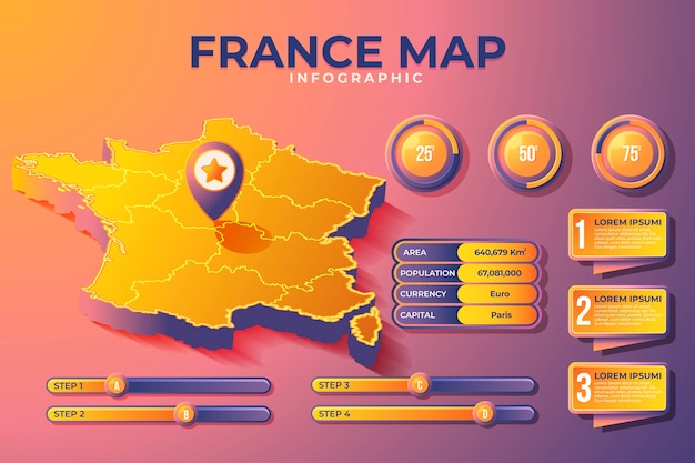 Infographie De Carte De France Isométrique