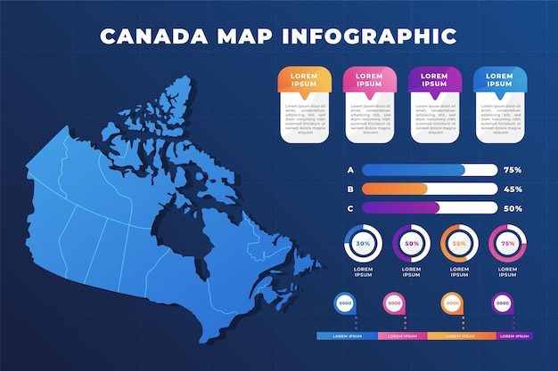 Vecteur gratuit infographie de carte de gradient du canada