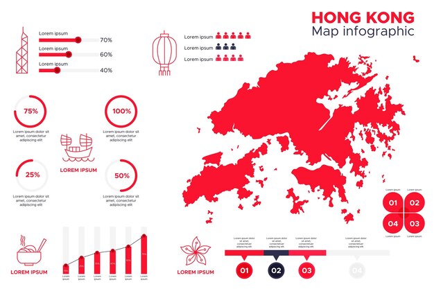 Vecteur gratuit infographie de la carte de hong kong plat