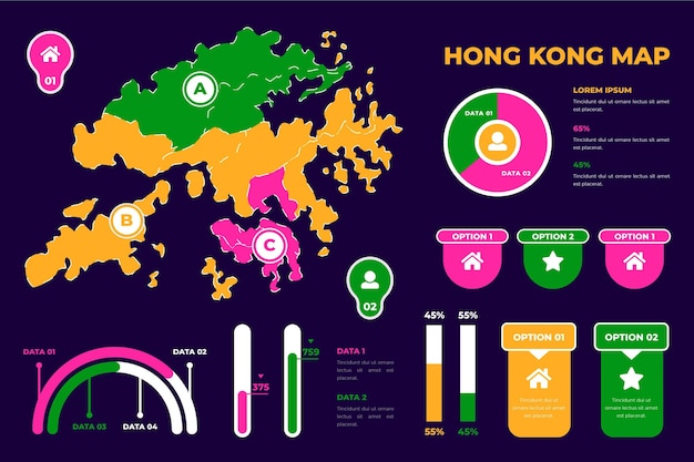 Vecteur gratuit infographie de la carte de hong kong