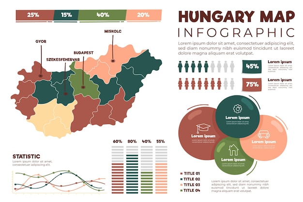 Infographie De La Carte De La Hongrie Dessinée à La Main