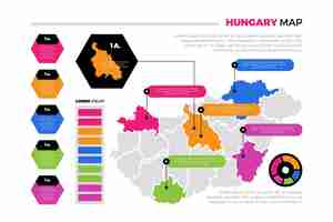 Vecteur gratuit infographie de la carte de la hongrie