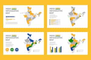 Vecteur gratuit infographie de la carte de l'inde plate