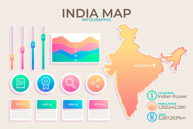 Vecteur gratuit infographie de la carte de l'inde