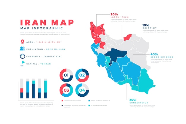 Vecteur gratuit infographie de la carte iranienne