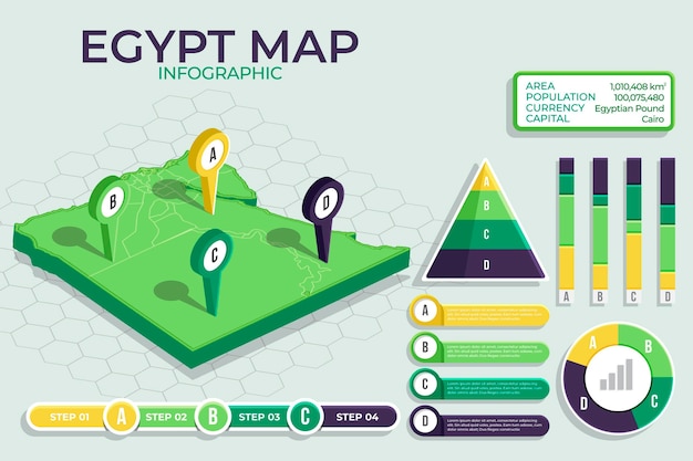 Vecteur gratuit infographie de la carte isométrique egypte