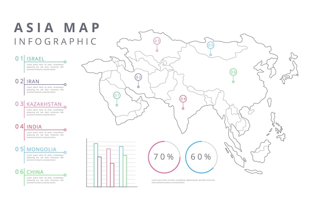 Vecteur gratuit infographie de la carte linéaire de l'asie