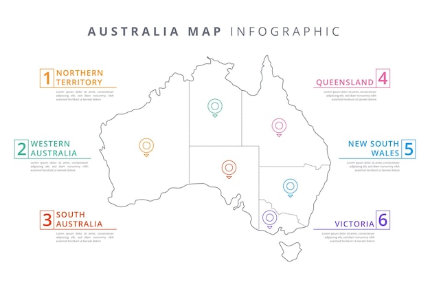 Vecteur gratuit infographie de la carte linéaire de l'australie