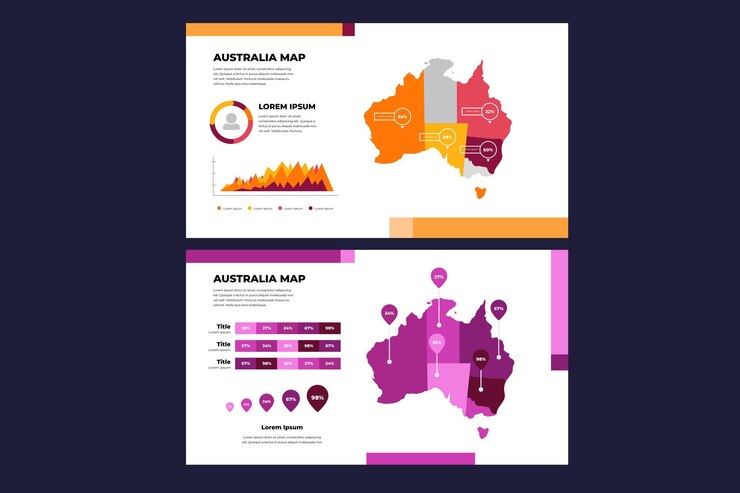 Vecteur gratuit infographie de la carte linéaire de l'australie