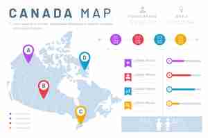 Vecteur gratuit infographie de la carte linéaire du canada