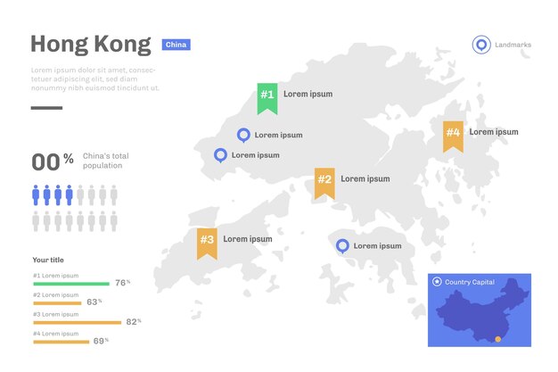 Vecteur gratuit infographie de la carte linéaire de hong kong