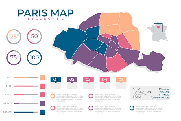 Infographie De La Carte De Paris Plat