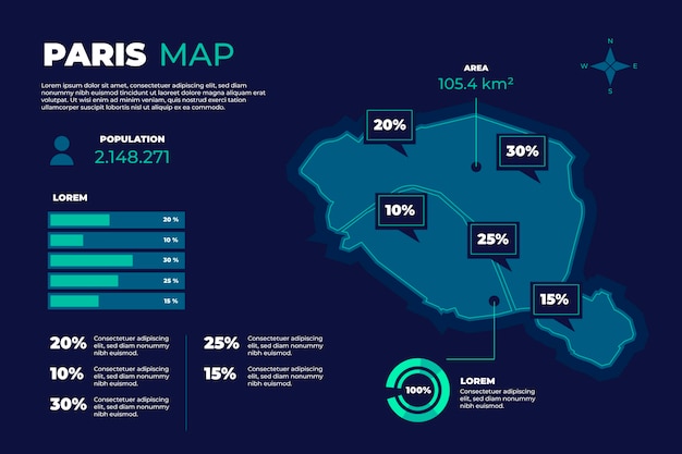 Vecteur gratuit infographie de la carte de paris plat