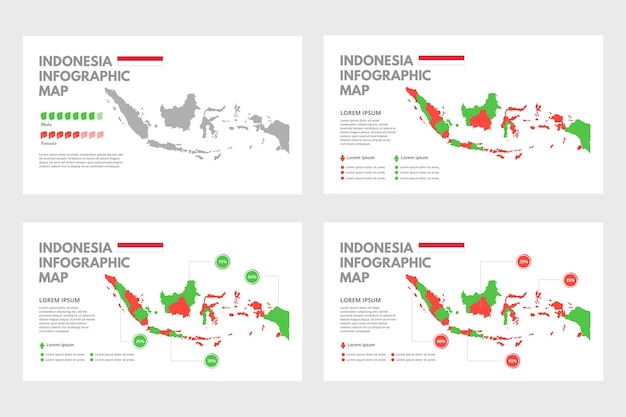 Vecteur gratuit infographie de carte plat indonésie