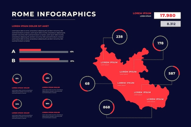 Vecteur gratuit infographie de la carte de rome au design plat