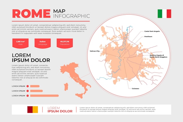 Vecteur gratuit infographie de la carte de rome au design plat