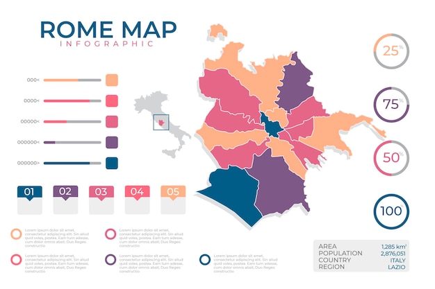 Vecteur gratuit infographie de carte de rome plate