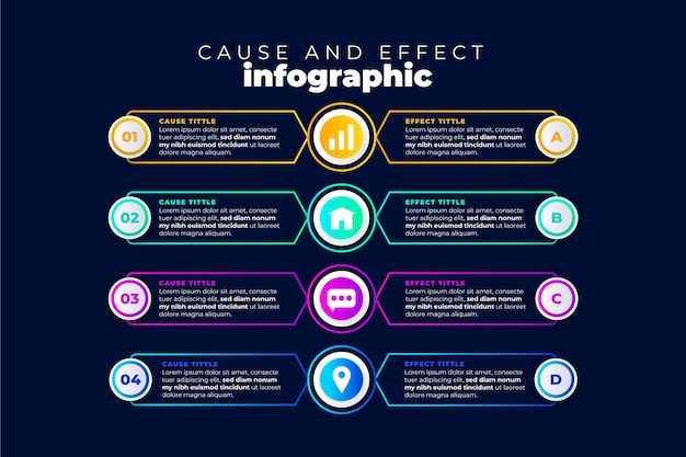 Infographie De Cause à Effet Dégradée