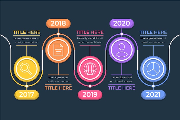 Infographie De Chronologie Colorée