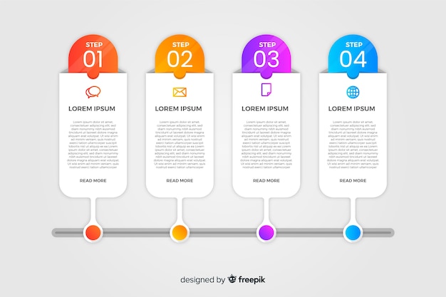 Vecteur gratuit infographie de chronologie de dégradé plat coloré