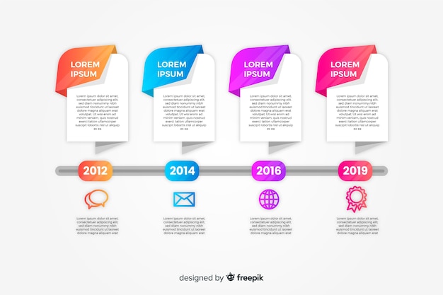 Infographie De Chronologie De Dégradé Plat Coloré