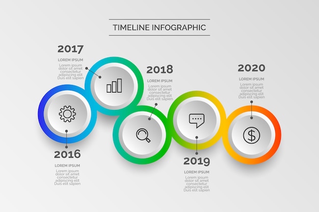 Infographie De Chronologie De Dégradé