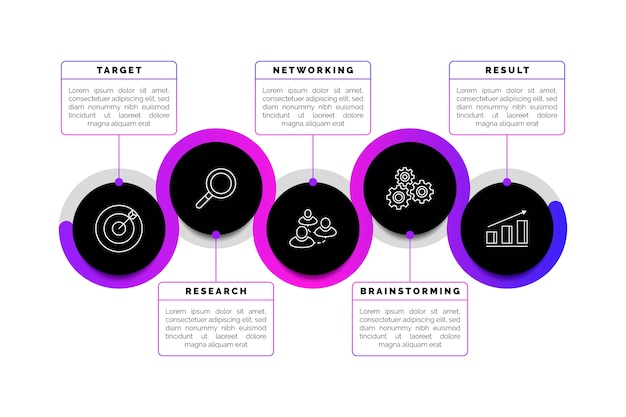 Infographie De La Chronologie Des Entreprises