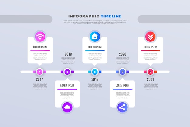 Infographie De La Chronologie Avec Des étapes