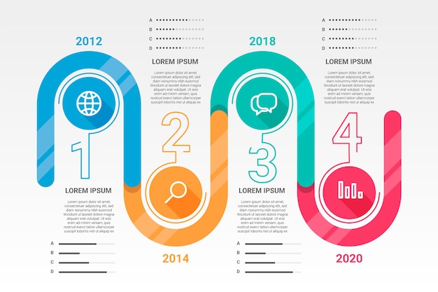 Vecteur gratuit infographie de chronologie moderne