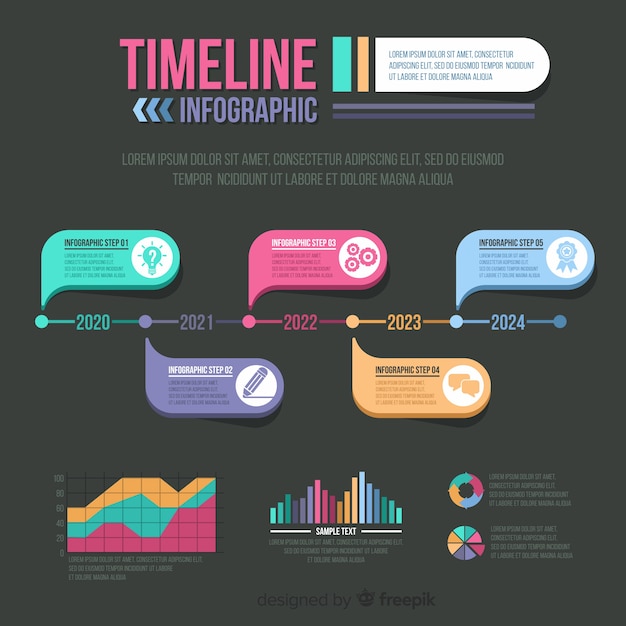 Infographie De Chronologie Plate