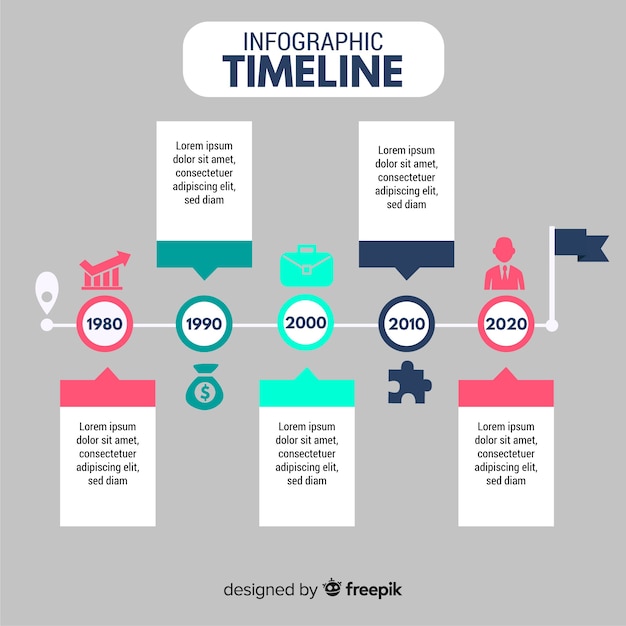 Infographie De Chronologie Plate