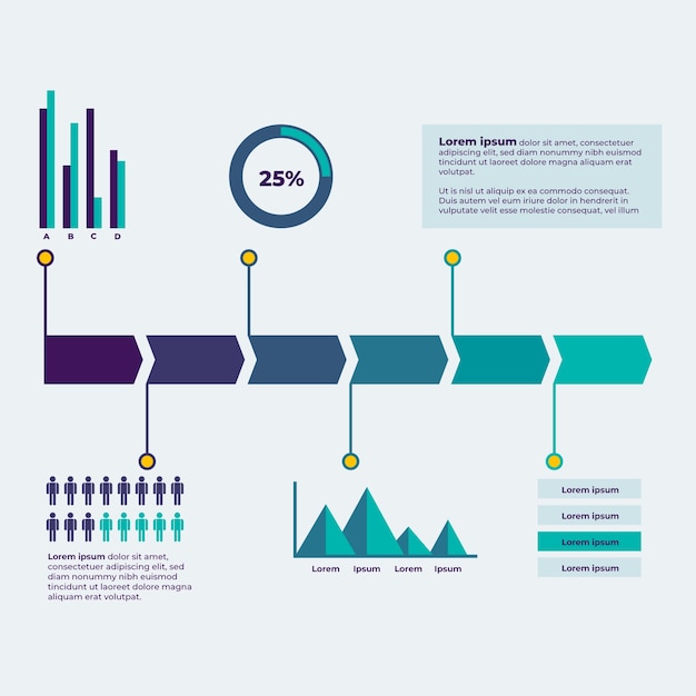 Vecteur gratuit infographie de chronologie plate