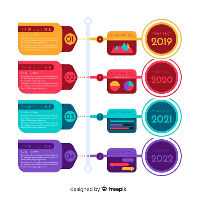 Vecteur gratuit infographie de la chronologie