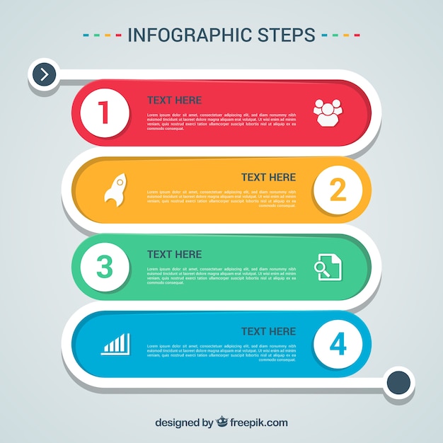Infographie colorée avec des étapes