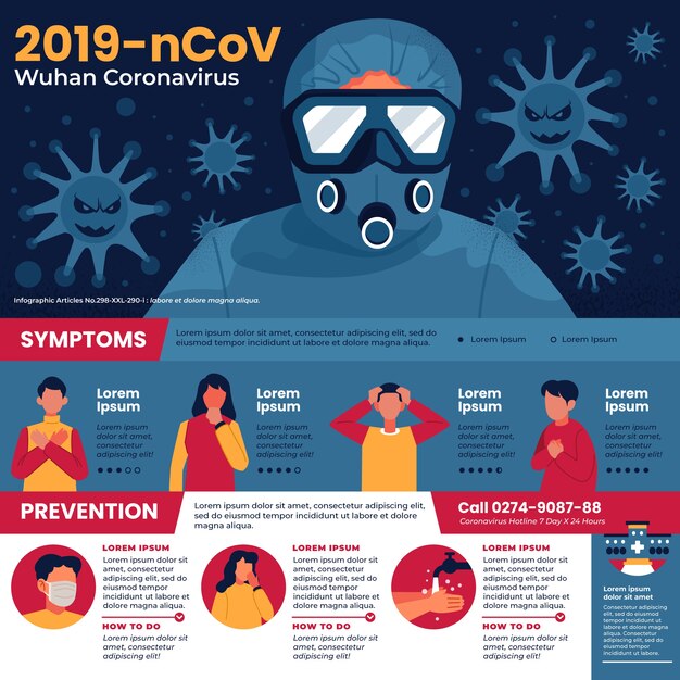 Vecteur gratuit infographie de concept de coronavirus