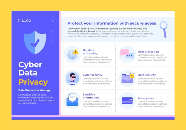 Vecteur gratuit infographie sur la confidentialité des données au design plat