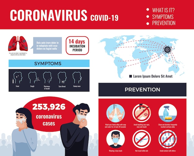 Infographie De Coronavirus Avec Des Conseils Et Une Carte Du Monde