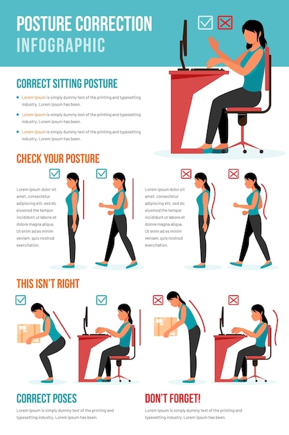 Vecteur gratuit infographie de correction de posture