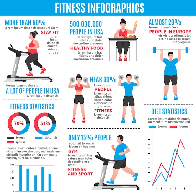 Vecteur gratuit infographie couleur fitness