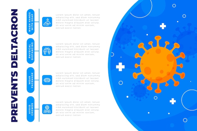 Infographie Deltacron Plat