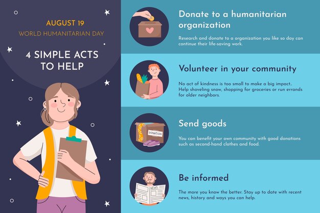 Infographie dessinée à la main de la journée mondiale de l'aide humanitaire