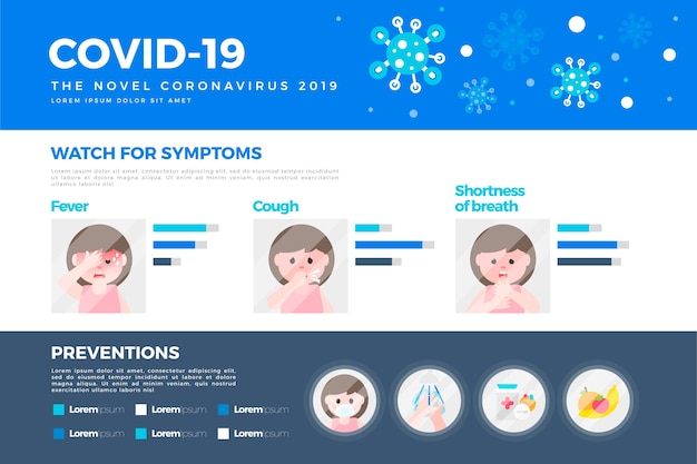 Vecteur gratuit infographie avec des détails sur le coronavirus illustré