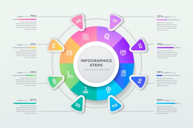 Infographie de diagramme circulaire plat