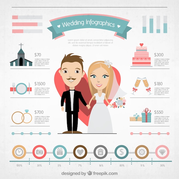 Vecteur gratuit infographie drôle de mariage