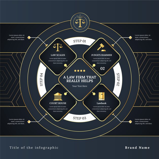 Vecteur gratuit infographie du cabinet d'avocats à texture dégradée