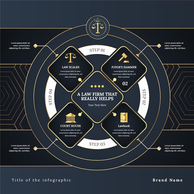 Infographie du cabinet d'avocats à texture dégradée
