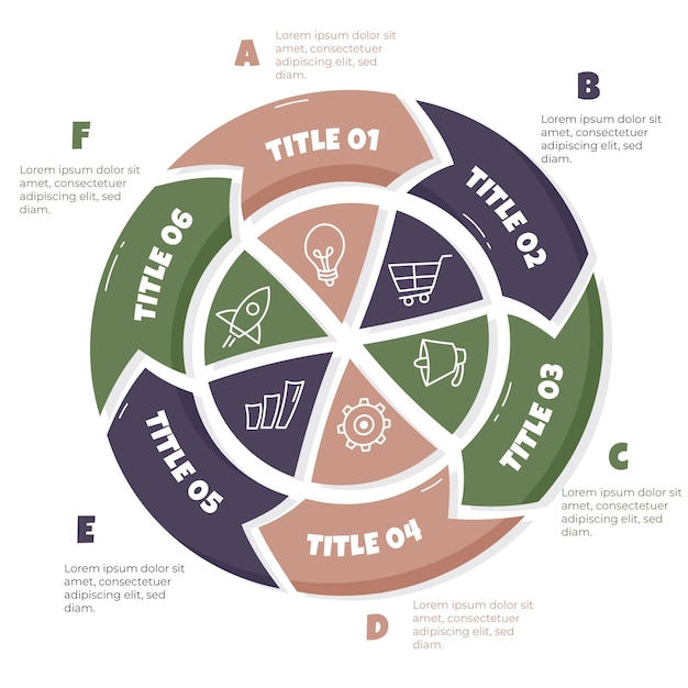 Infographie du cycle de vie du projet dessiné à la main