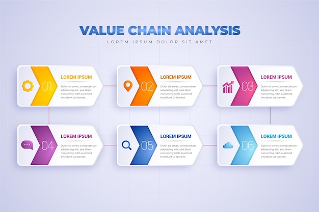 Infographie Du Graphique De La Chaîne De Valeur